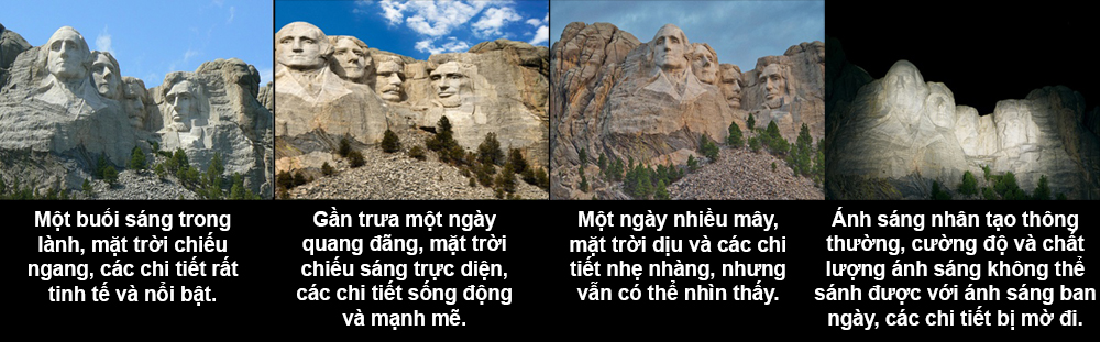 chiếu sáng mặt tiền đẹp nhất