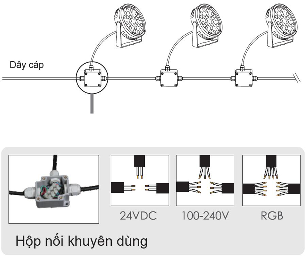 cách xử lý mối nối đèn ngoài trời đúng nhất