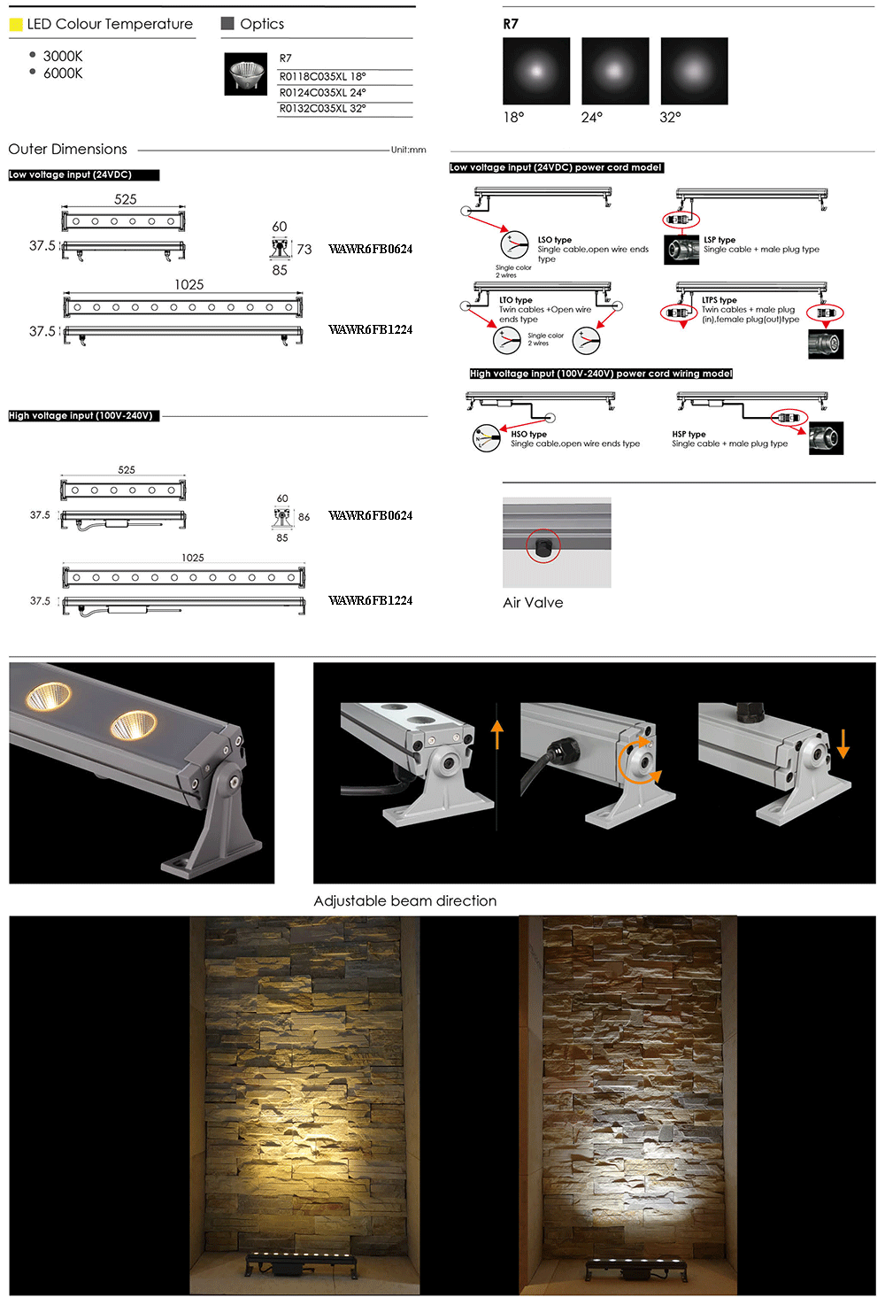 specifications of WAWR6FB0624 - WAWR6FB1224